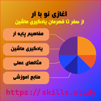 ۱۰- قهرمان یادگیری ماشین